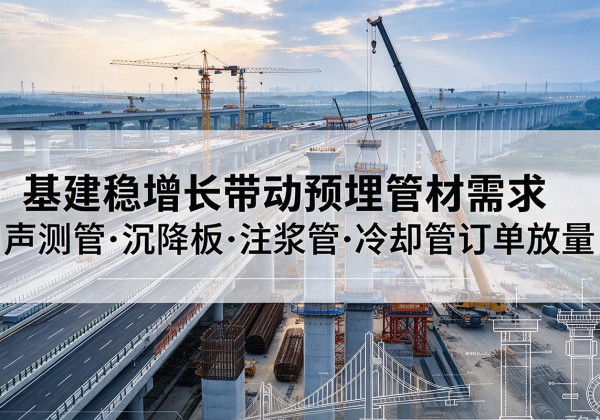 六枝特基建稳增长带动预埋监测管材需求，声测管、沉降板、注浆管订单持续放量